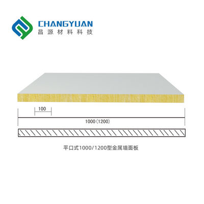 PVC / SMP / PVF 표면과 유리 샌드위치 마그네슘 벽판지